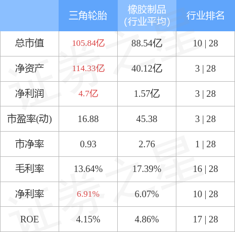 stkidx_table_pic_sh601163_1670411733_3.jpg