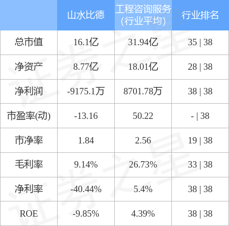 stkidx_table_pic_sz300844_1670582808_3.jpg