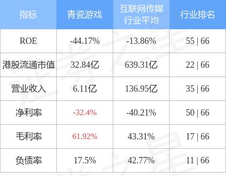 hk_stkidx_table_pic_hk06633_1672221676.jpg