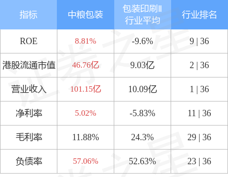 上海鴻洋印刷包裝_偉鴻印刷_江西鴻豪印刷有限公司