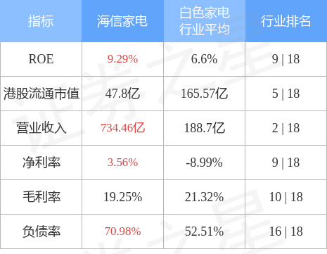 hk_stkidx_table_pic_hk00921_1672977017.jpg