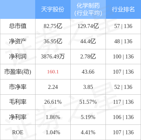 stkidx_table_pic_sz300702_1673356458_0.jpg