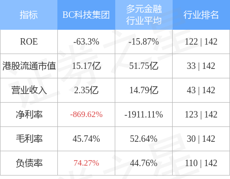 hk_stkidx_table_pic_hk00863_1676366368.jpg