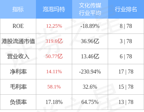 hk_stkidx_table_pic_hk09992_1676360703.jpg