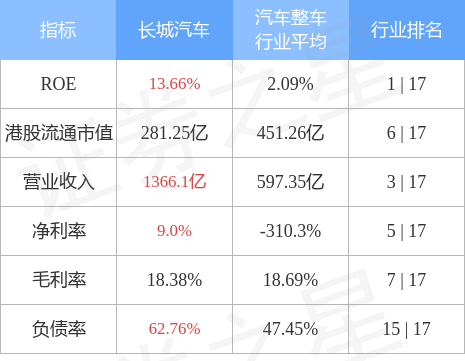 hk_stkidx_table_pic_hk02333_1676453441.jpg