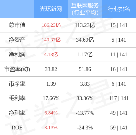 stkidx_table_pic_sz300383_1678105722_4.jpg