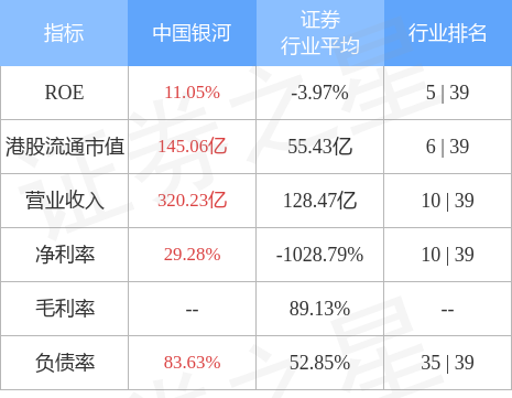 hk_stkidx_table_pic_hk06881_1678447843.jpg