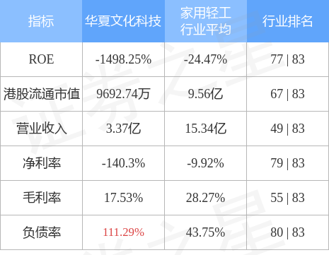 hk_stkidx_table_pic_hk01566_1678928460.jpg