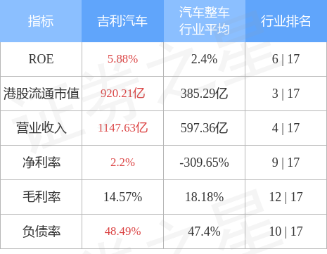 hk_stkidx_table_pic_hk00175_1679372439.jpg