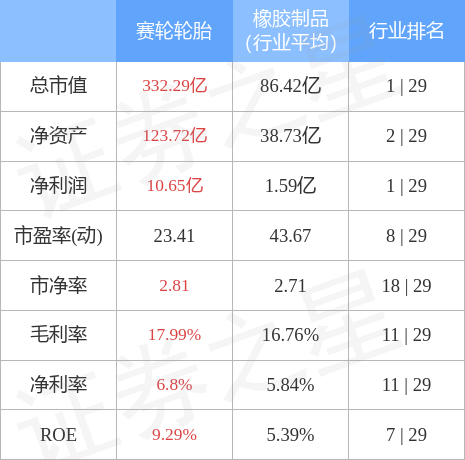 stkidx_table_pic_sh601058_1679485962_4.jpg