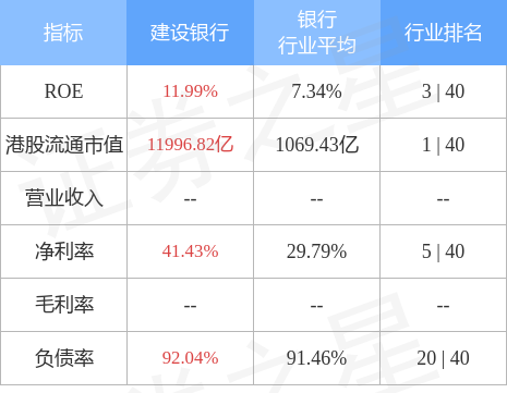 hk_stkidx_table_pic_hk00939_1680000633.jpg