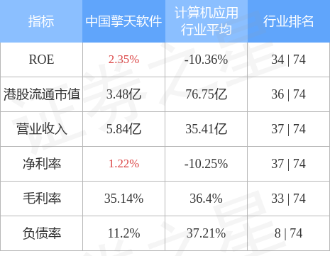 hk_stkidx_table_pic_hk01297_1680277227.jpg