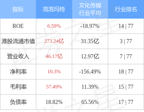 hk_stkidx_table_pic_hk09992_1681293702.jpg