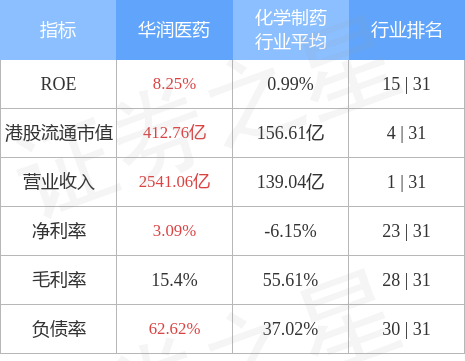 hk_stkidx_table_pic_hk03320_1681482640.jpg