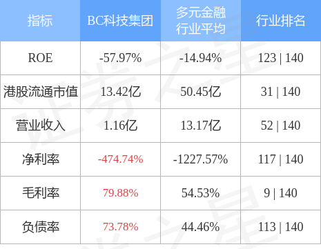 hk_stkidx_table_pic_hk00863_1681740059.jpg