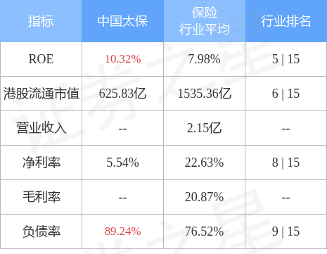 hk_stkidx_table_pic_hk02601_1681733447.jpg
