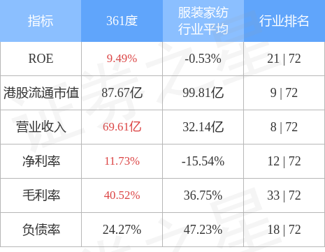 多宝体育- 多宝体育官方网站- 多宝体育APP下载 DUOBAO SPORTS前三名靠谱的股票配资平台排行