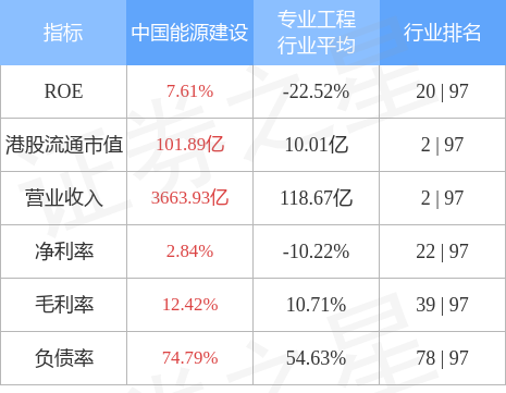 hk_stkidx_table_pic_hk03996_1682425245.jpg