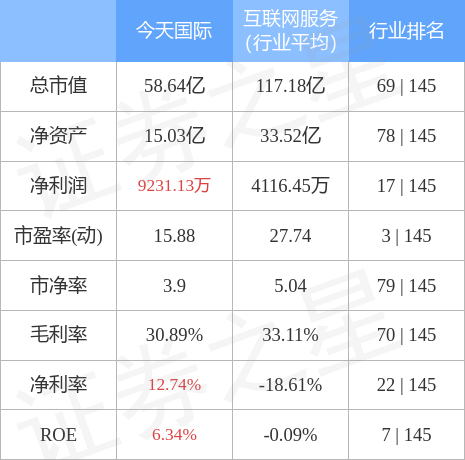 硬核科技加持！散装输送领域的“绩优股”擦亮“中国名片”