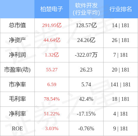 【温州市】2023年度第二批省专精特新中小企业名单公示