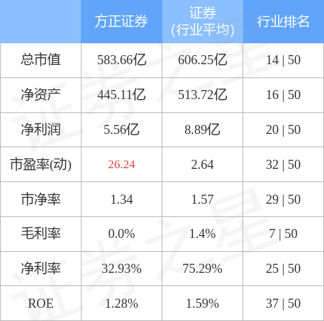 stkidx_table_pic_sh601901_1683805239_4.jpg