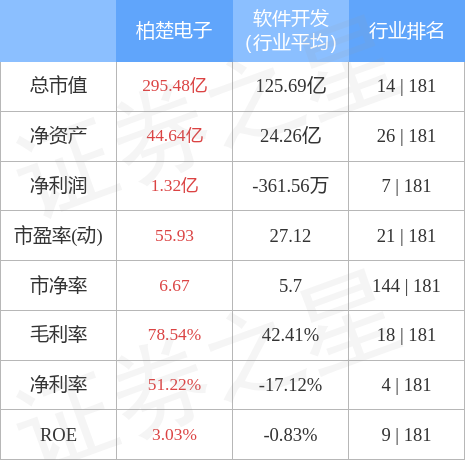 再传捷报！艾罗能源荣获杭州市人民政府质量奖