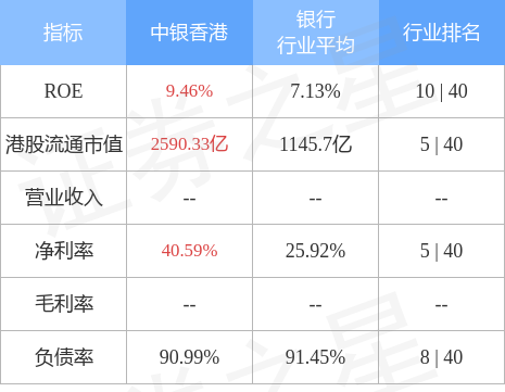 hk_stkidx_table_pic_hk02388_1684122626.jpg