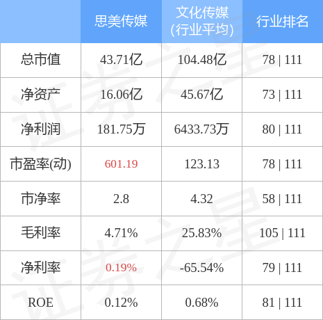 今日推荐--深圳点达广告信息有限公司多宝体育- 多宝体育官方网站- 多宝体育APP下载 DUOBAO SPORTS