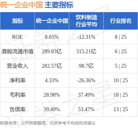 hk_stkidx_table_pic_hk00220_1685708436.jpg