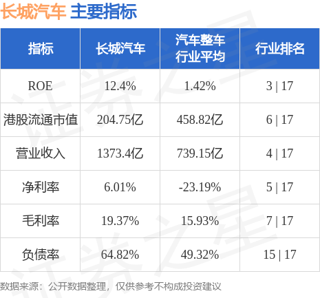 hk_stkidx_table_pic_hk02333_1686220867.jpg