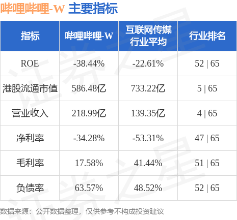 hk_stkidx_table_pic_hk09626_1686873033.jpg