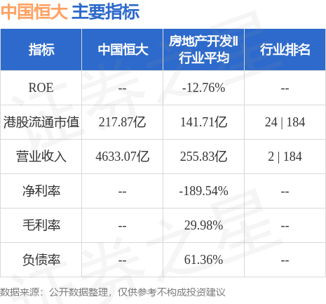 hk_stkidx_table_pic_hk03333_1687270224.jpg