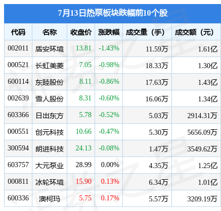 南宫28官网- 南宫28官方网站- 南宫28APP下载操盘必读：影响股市利好或利空消息_2025年8月15日_财经新闻