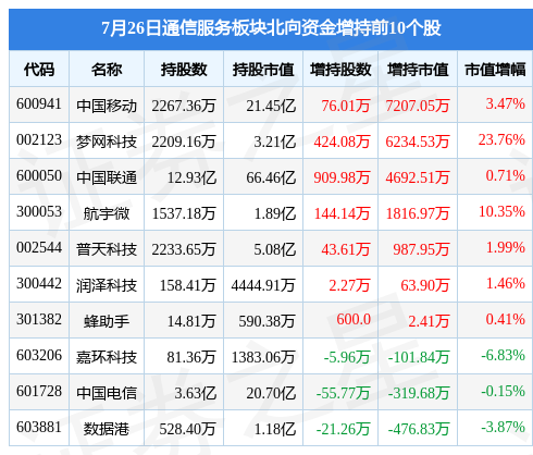 银保监会提示养老诈骗风险：不信偏门，别被保本高息说辞迷惑(银保监会放大招！民生、浦发、交行、进出口银行共计罚没近3亿！)