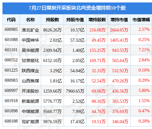 日用百货行业的市场风云:批发商视角