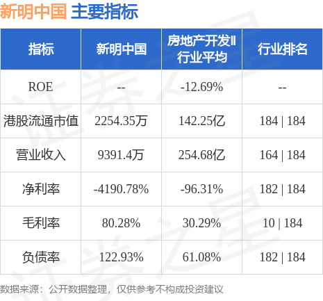 hk_stkidx_table_pic_hk02699_1690795848.jpg