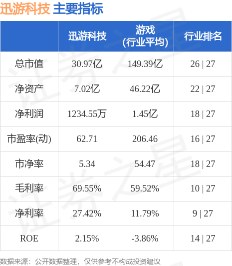 stkidx_table_pic_sz300467_1692103399_2.jpg