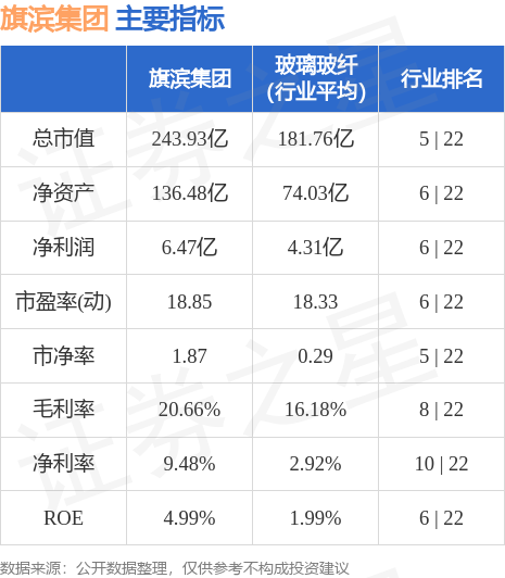stkidx_table_pic_sh601636_1693827836_3.jpg
