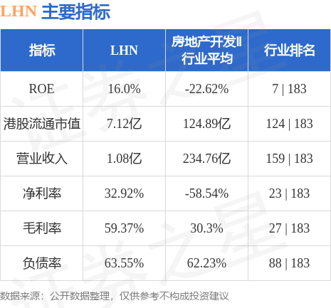 hk_stkidx_table_pic_hk01730_1694702431.jpg