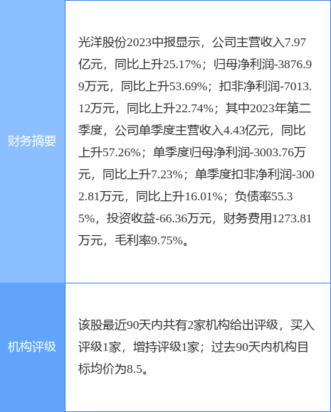 stk_yd_report_pic_1696837790_4.jpg