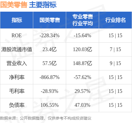 hk_stkidx_table_pic_hk00493_1697639439.jpg