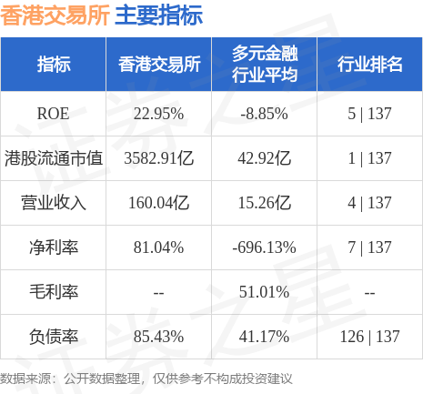 hk_stkidx_table_pic_hk00388_1697781669.jpg