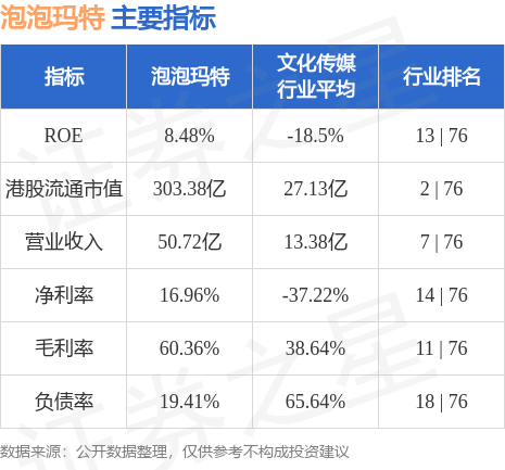 hk_stkidx_table_pic_hk09992_1698121869.jpg