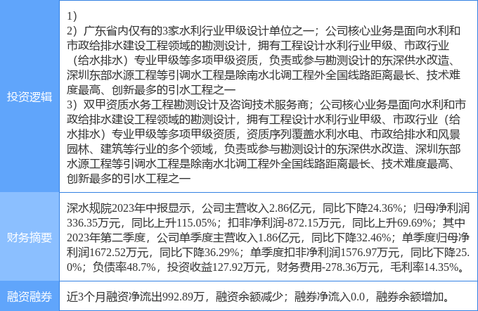 stk_yd_zt_pic_1698219336_3.jpg