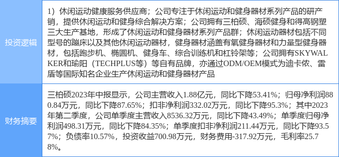 体育产业理论导论精编(图1)