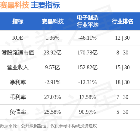 hk_stkidx_table_pic_hk00580_1698930623.jpg