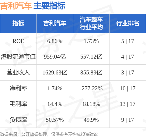 hk_stkidx_table_pic_hk00175_1700994045.jpg