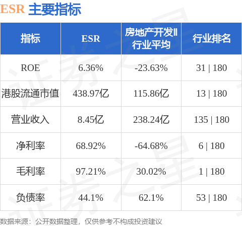 hk_stkidx_table_pic_hk01821_1701099043.jpg