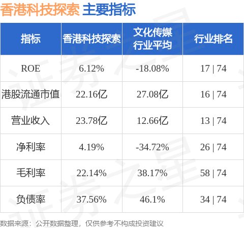 hk_stkidx_table_pic_hk01137_1702254653.jpg