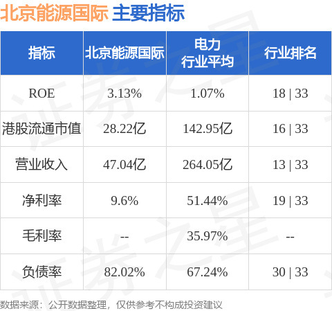 hk_stkidx_table_pic_hk00686_1703685024.jpg